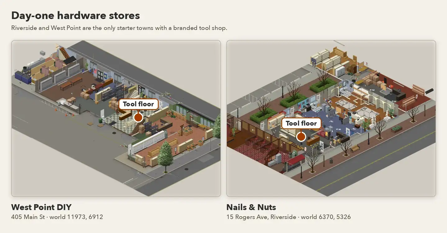 West Point DIY и Nails & Nuts в Riverside с отмеченными отделами инструментов.