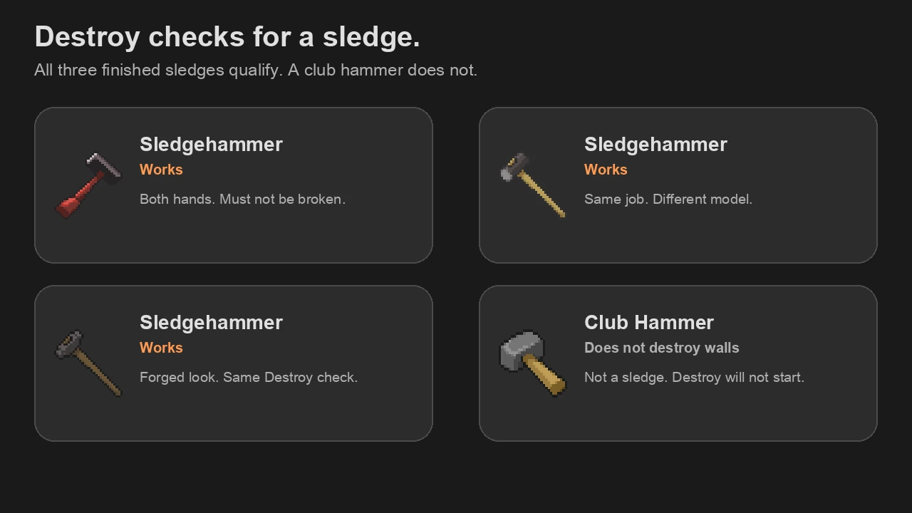 Схема сравнения трёх кувалд и club hammer, не разрушающего стены.